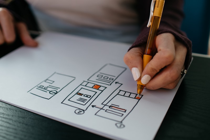 WordPress сайтове